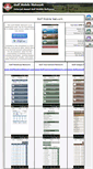 Mobile Screenshot of golfmobilenetwork.com